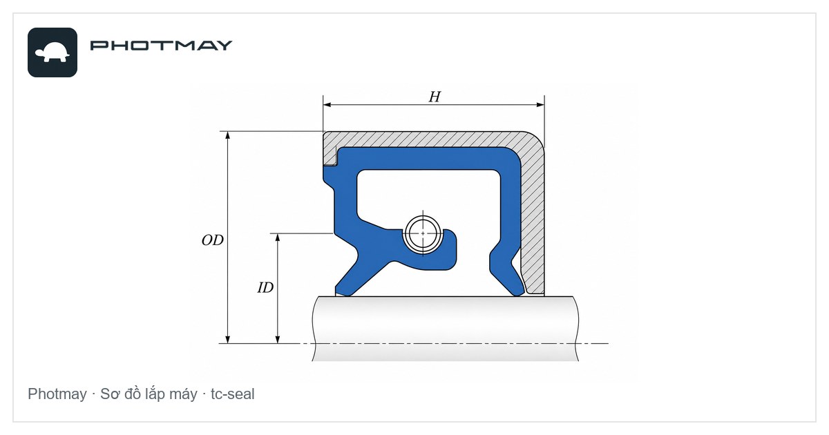 Sơ đồ — Phớt máy cấy — U-RING-90*105*9 — A35645